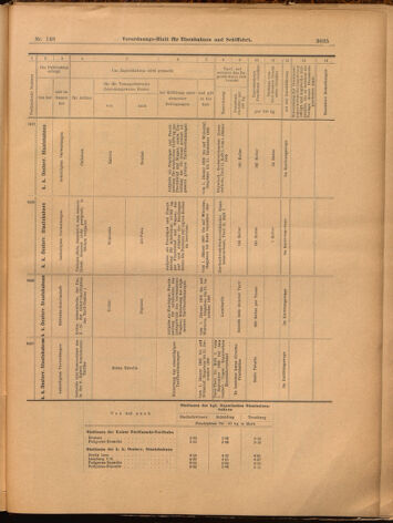 Verordnungs-Blatt für Eisenbahnen und Schiffahrt: Veröffentlichungen in Tarif- und Transport-Angelegenheiten 18991230 Seite: 39