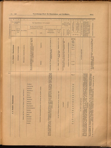 Verordnungs-Blatt für Eisenbahnen und Schiffahrt: Veröffentlichungen in Tarif- und Transport-Angelegenheiten 18991230 Seite: 45