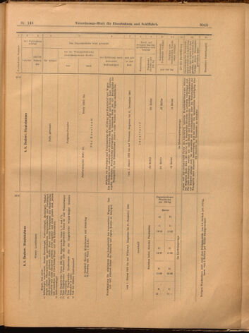 Verordnungs-Blatt für Eisenbahnen und Schiffahrt: Veröffentlichungen in Tarif- und Transport-Angelegenheiten 18991230 Seite: 47