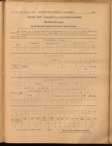 Verordnungs-Blatt für Eisenbahnen und Schiffahrt: Veröffentlichungen in Tarif- und Transport-Angelegenheiten 18991230 Seite: 7