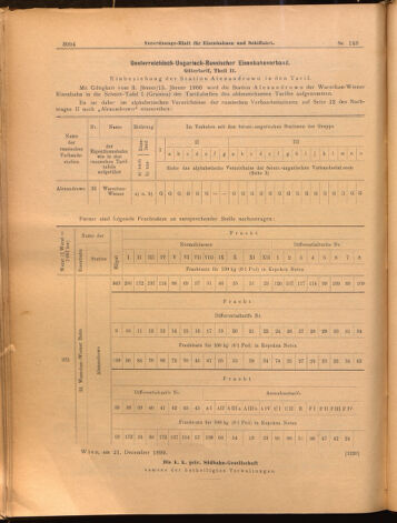 Verordnungs-Blatt für Eisenbahnen und Schiffahrt: Veröffentlichungen in Tarif- und Transport-Angelegenheiten 18991230 Seite: 8