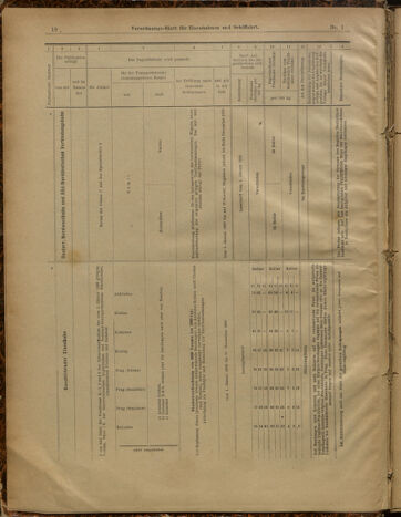 Verordnungs-Blatt für Eisenbahnen und Schiffahrt: Veröffentlichungen in Tarif- und Transport-Angelegenheiten 19000104 Seite: 10