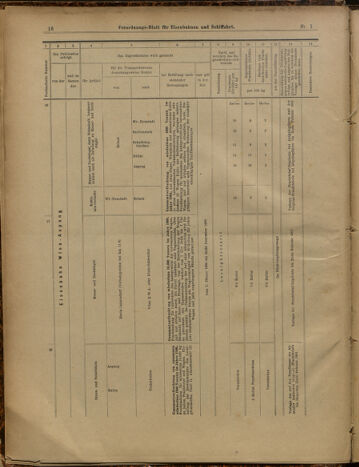 Verordnungs-Blatt für Eisenbahnen und Schiffahrt: Veröffentlichungen in Tarif- und Transport-Angelegenheiten 19000104 Seite: 16