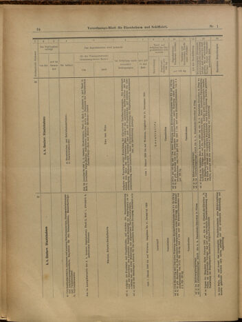 Verordnungs-Blatt für Eisenbahnen und Schiffahrt: Veröffentlichungen in Tarif- und Transport-Angelegenheiten 19000104 Seite: 34