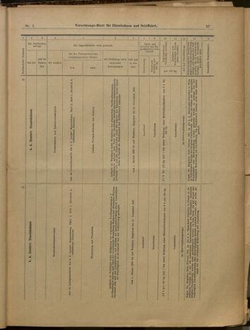 Verordnungs-Blatt für Eisenbahnen und Schiffahrt: Veröffentlichungen in Tarif- und Transport-Angelegenheiten 19000104 Seite: 37