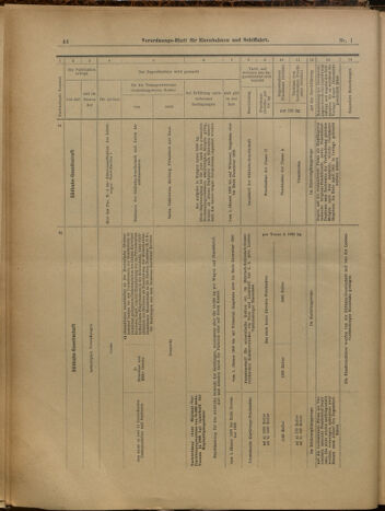 Verordnungs-Blatt für Eisenbahnen und Schiffahrt: Veröffentlichungen in Tarif- und Transport-Angelegenheiten 19000104 Seite: 44