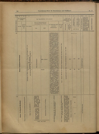 Verordnungs-Blatt für Eisenbahnen und Schiffahrt: Veröffentlichungen in Tarif- und Transport-Angelegenheiten 19000106 Seite: 26