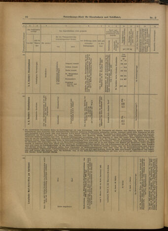 Verordnungs-Blatt für Eisenbahnen und Schiffahrt: Veröffentlichungen in Tarif- und Transport-Angelegenheiten 19000106 Seite: 44