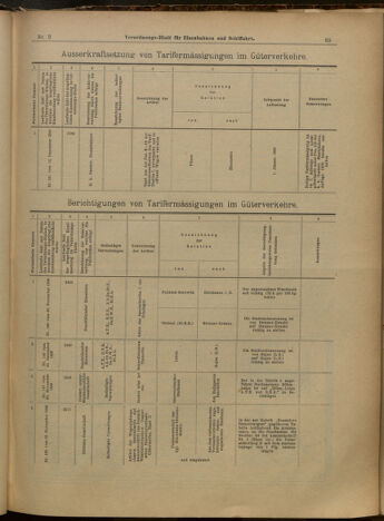 Verordnungs-Blatt für Eisenbahnen und Schiffahrt: Veröffentlichungen in Tarif- und Transport-Angelegenheiten 19000106 Seite: 47