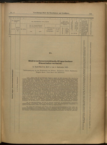 Verordnungs-Blatt für Eisenbahnen und Schiffahrt: Veröffentlichungen in Tarif- und Transport-Angelegenheiten 19000109 Seite: 13