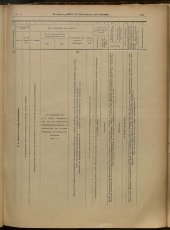 Verordnungs-Blatt für Eisenbahnen und Schiffahrt: Veröffentlichungen in Tarif- und Transport-Angelegenheiten 19000109 Seite: 17