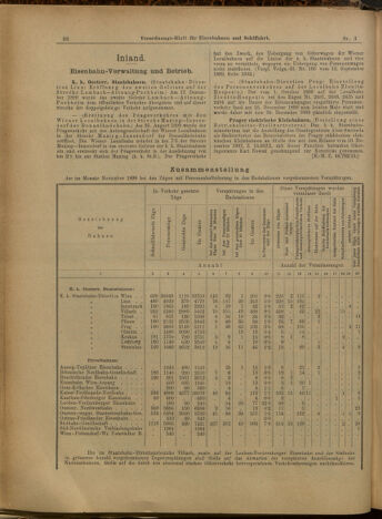 Verordnungs-Blatt für Eisenbahnen und Schiffahrt: Veröffentlichungen in Tarif- und Transport-Angelegenheiten 19000109 Seite: 2