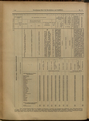 Verordnungs-Blatt für Eisenbahnen und Schiffahrt: Veröffentlichungen in Tarif- und Transport-Angelegenheiten 19000109 Seite: 22