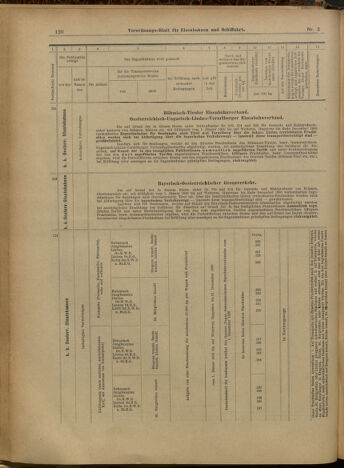 Verordnungs-Blatt für Eisenbahnen und Schiffahrt: Veröffentlichungen in Tarif- und Transport-Angelegenheiten 19000109 Seite: 24