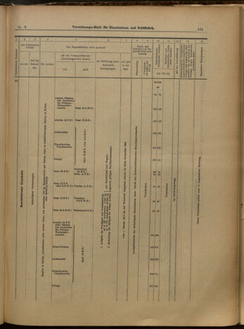 Verordnungs-Blatt für Eisenbahnen und Schiffahrt: Veröffentlichungen in Tarif- und Transport-Angelegenheiten 19000109 Seite: 35