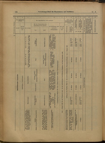 Verordnungs-Blatt für Eisenbahnen und Schiffahrt: Veröffentlichungen in Tarif- und Transport-Angelegenheiten 19000109 Seite: 38