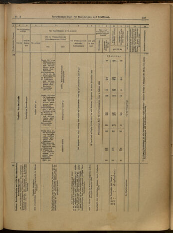 Verordnungs-Blatt für Eisenbahnen und Schiffahrt: Veröffentlichungen in Tarif- und Transport-Angelegenheiten 19000109 Seite: 41