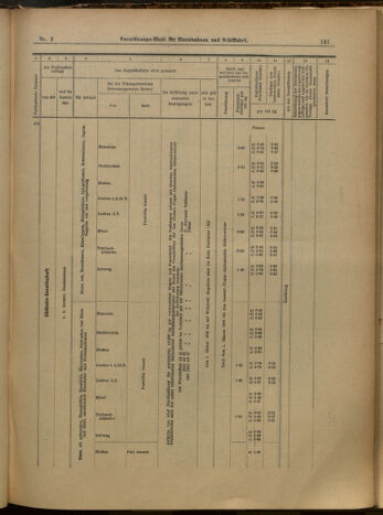 Verordnungs-Blatt für Eisenbahnen und Schiffahrt: Veröffentlichungen in Tarif- und Transport-Angelegenheiten 19000109 Seite: 45