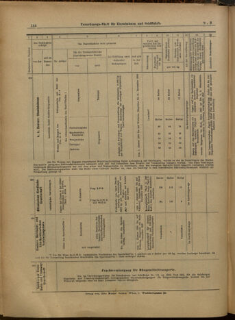 Verordnungs-Blatt für Eisenbahnen und Schiffahrt: Veröffentlichungen in Tarif- und Transport-Angelegenheiten 19000109 Seite: 48