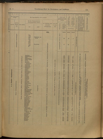 Verordnungs-Blatt für Eisenbahnen und Schiffahrt: Veröffentlichungen in Tarif- und Transport-Angelegenheiten 19000109 Seite: 9