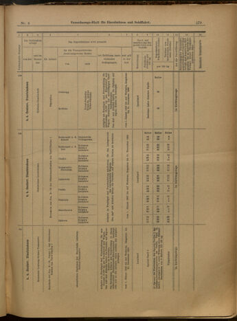 Verordnungs-Blatt für Eisenbahnen und Schiffahrt: Veröffentlichungen in Tarif- und Transport-Angelegenheiten 19000111 Seite: 35