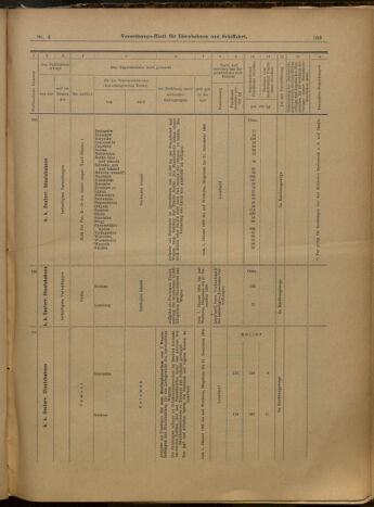 Verordnungs-Blatt für Eisenbahnen und Schiffahrt: Veröffentlichungen in Tarif- und Transport-Angelegenheiten 19000111 Seite: 39