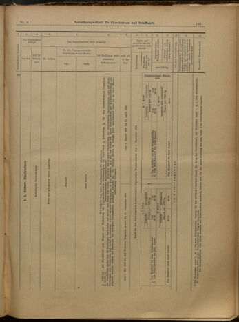 Verordnungs-Blatt für Eisenbahnen und Schiffahrt: Veröffentlichungen in Tarif- und Transport-Angelegenheiten 19000111 Seite: 41