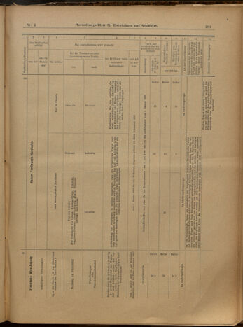 Verordnungs-Blatt für Eisenbahnen und Schiffahrt: Veröffentlichungen in Tarif- und Transport-Angelegenheiten 19000111 Seite: 45