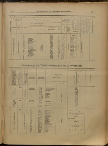 Verordnungs-Blatt für Eisenbahnen und Schiffahrt: Veröffentlichungen in Tarif- und Transport-Angelegenheiten 19000111 Seite: 47