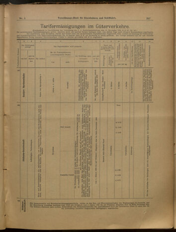 Verordnungs-Blatt für Eisenbahnen und Schiffahrt: Veröffentlichungen in Tarif- und Transport-Angelegenheiten 19000113 Seite: 12