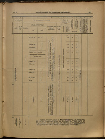 Verordnungs-Blatt für Eisenbahnen und Schiffahrt: Veröffentlichungen in Tarif- und Transport-Angelegenheiten 19000113 Seite: 20