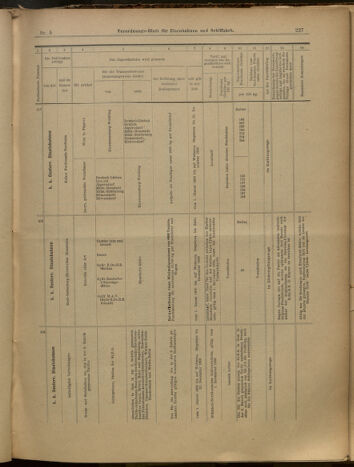 Verordnungs-Blatt für Eisenbahnen und Schiffahrt: Veröffentlichungen in Tarif- und Transport-Angelegenheiten 19000113 Seite: 32