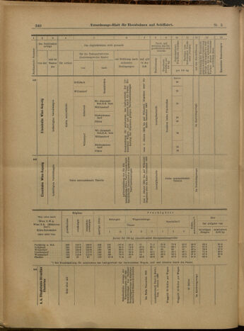 Verordnungs-Blatt für Eisenbahnen und Schiffahrt: Veröffentlichungen in Tarif- und Transport-Angelegenheiten 19000113 Seite: 45