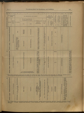 Verordnungs-Blatt für Eisenbahnen und Schiffahrt: Veröffentlichungen in Tarif- und Transport-Angelegenheiten 19000113 Seite: 46