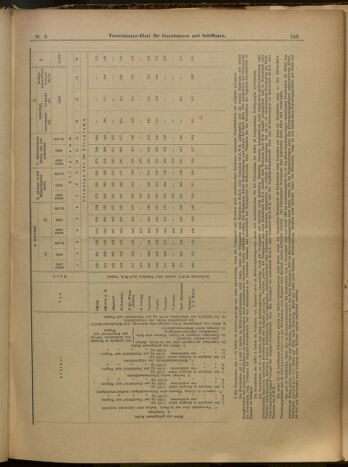 Verordnungs-Blatt für Eisenbahnen und Schiffahrt: Veröffentlichungen in Tarif- und Transport-Angelegenheiten 19000113 Seite: 48