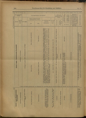 Verordnungs-Blatt für Eisenbahnen und Schiffahrt: Veröffentlichungen in Tarif- und Transport-Angelegenheiten 19000113 Seite: 49