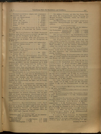 Verordnungs-Blatt für Eisenbahnen und Schiffahrt: Veröffentlichungen in Tarif- und Transport-Angelegenheiten 19000113 Seite: 5