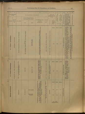 Verordnungs-Blatt für Eisenbahnen und Schiffahrt: Veröffentlichungen in Tarif- und Transport-Angelegenheiten 19000113 Seite: 52