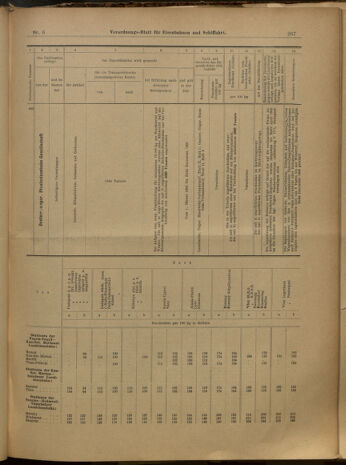 Verordnungs-Blatt für Eisenbahnen und Schiffahrt: Veröffentlichungen in Tarif- und Transport-Angelegenheiten 19000116 Seite: 16