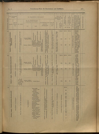 Verordnungs-Blatt für Eisenbahnen und Schiffahrt: Veröffentlichungen in Tarif- und Transport-Angelegenheiten 19000116 Seite: 26