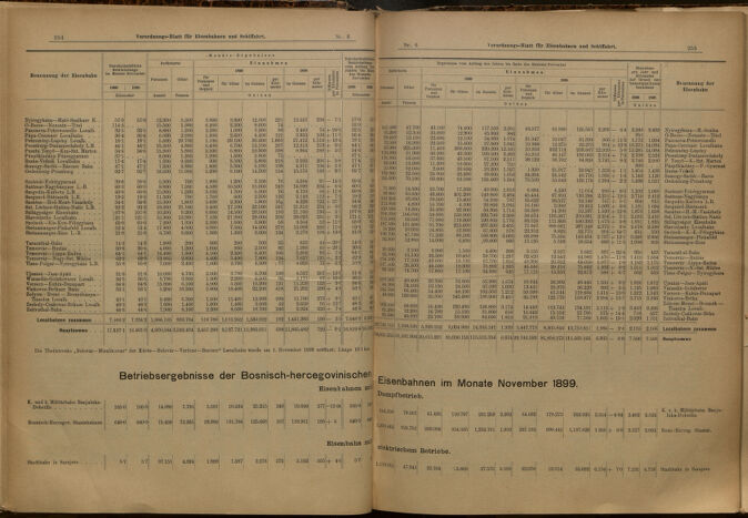 Verordnungs-Blatt für Eisenbahnen und Schiffahrt: Veröffentlichungen in Tarif- und Transport-Angelegenheiten 19000116 Seite: 4