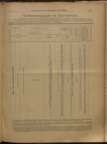 Verordnungs-Blatt für Eisenbahnen und Schiffahrt: Veröffentlichungen in Tarif- und Transport-Angelegenheiten 19000116 Seite: 8