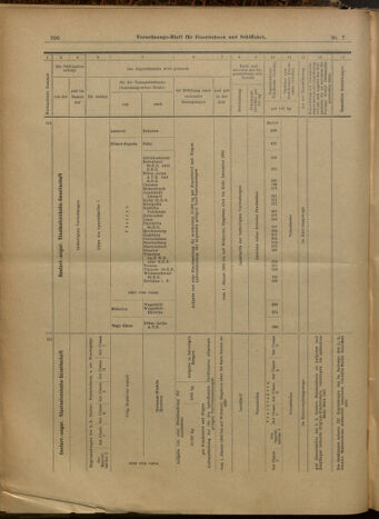 Verordnungs-Blatt für Eisenbahnen und Schiffahrt: Veröffentlichungen in Tarif- und Transport-Angelegenheiten 19000118 Seite: 18