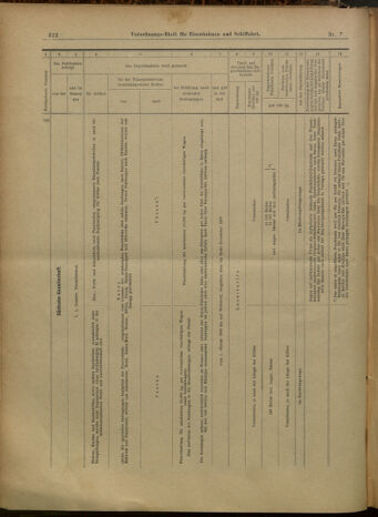 Verordnungs-Blatt für Eisenbahnen und Schiffahrt: Veröffentlichungen in Tarif- und Transport-Angelegenheiten 19000118 Seite: 24