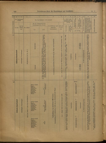 Verordnungs-Blatt für Eisenbahnen und Schiffahrt: Veröffentlichungen in Tarif- und Transport-Angelegenheiten 19000118 Seite: 32