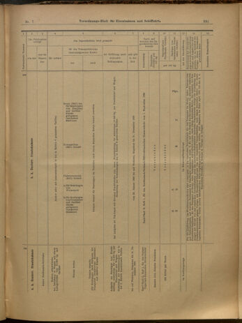 Verordnungs-Blatt für Eisenbahnen und Schiffahrt: Veröffentlichungen in Tarif- und Transport-Angelegenheiten 19000118 Seite: 43