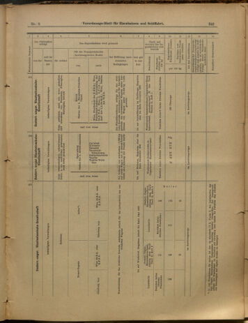 Verordnungs-Blatt für Eisenbahnen und Schiffahrt: Veröffentlichungen in Tarif- und Transport-Angelegenheiten 19000120 Seite: 13