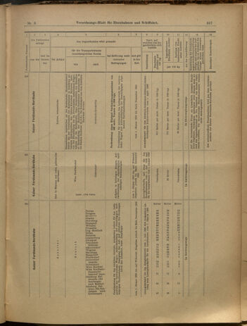 Verordnungs-Blatt für Eisenbahnen und Schiffahrt: Veröffentlichungen in Tarif- und Transport-Angelegenheiten 19000120 Seite: 31