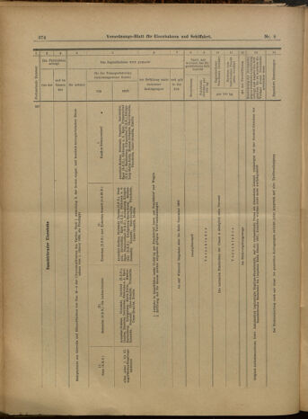 Verordnungs-Blatt für Eisenbahnen und Schiffahrt: Veröffentlichungen in Tarif- und Transport-Angelegenheiten 19000120 Seite: 38