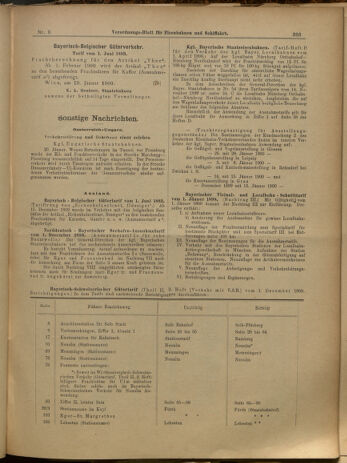 Verordnungs-Blatt für Eisenbahnen und Schiffahrt: Veröffentlichungen in Tarif- und Transport-Angelegenheiten 19000123 Seite: 13